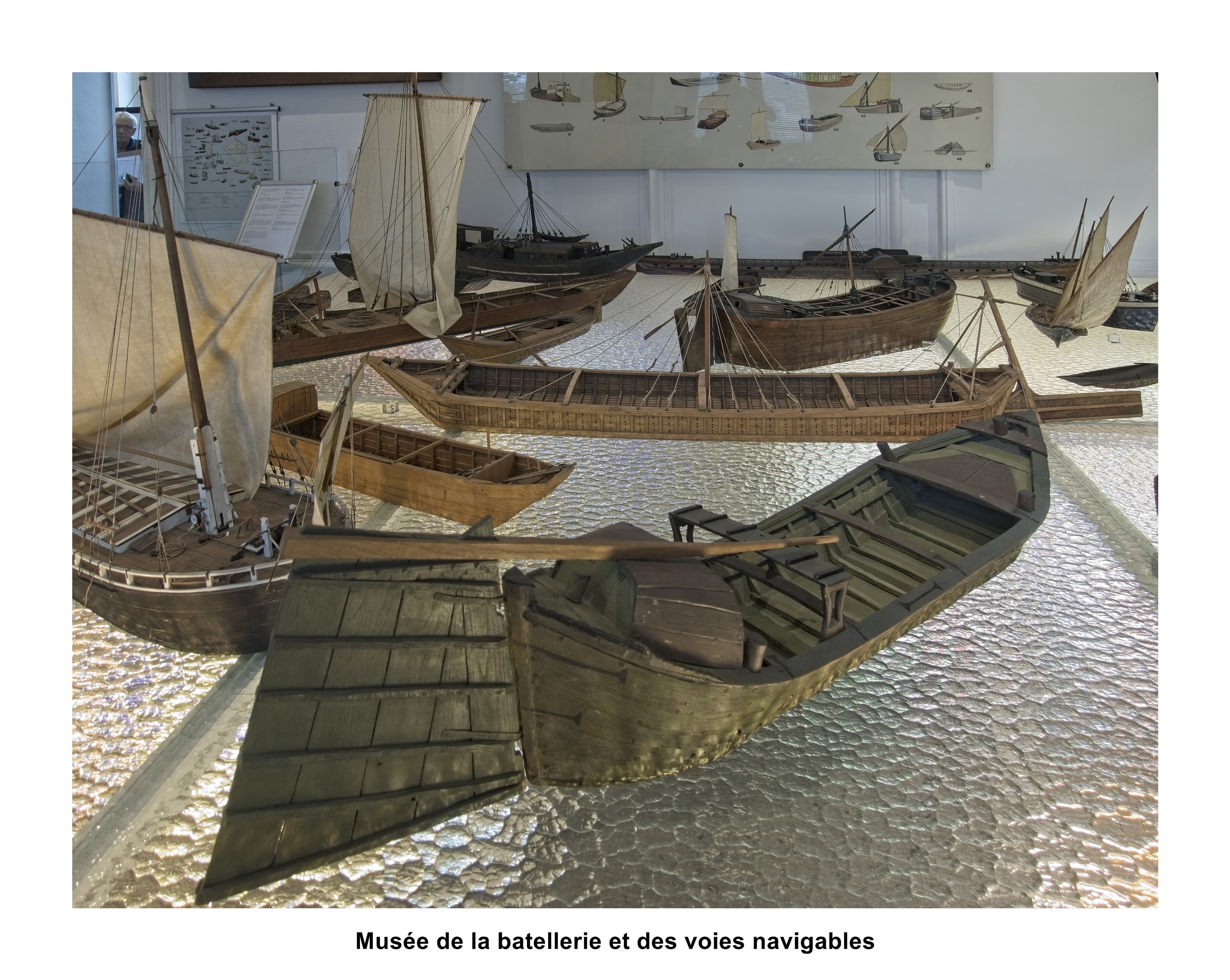 Musée de la Batellerie